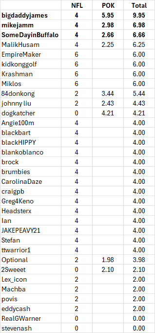 Click image for larger version  Name:	image.png Views:	0 Size:	23.5 KB ID:	29916688