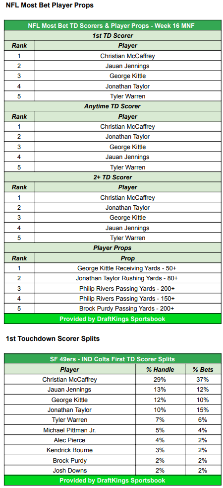 Click image for larger version

Name:	image.png
Views:	0
Size:	130.9 KB
ID:	29916742