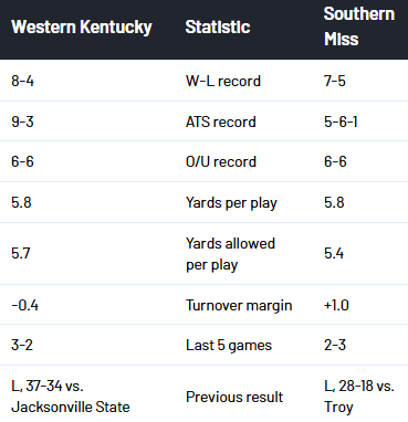 Click image for larger version

Name:	image.png
Views:	0
Size:	22.8 KB
ID:	29916872