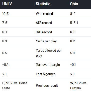 Click image for larger version

Name:	image.png
Views:	0
Size:	20.9 KB
ID:	29916875