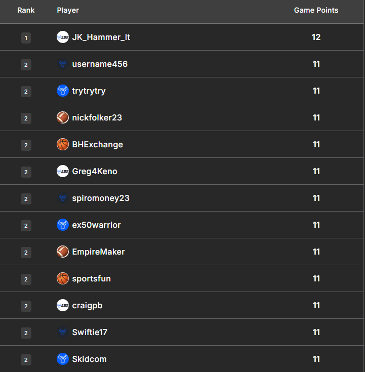 Click image for larger version

Name:	image.png
Views:	0
Size:	53.6 KB
ID:	29916879