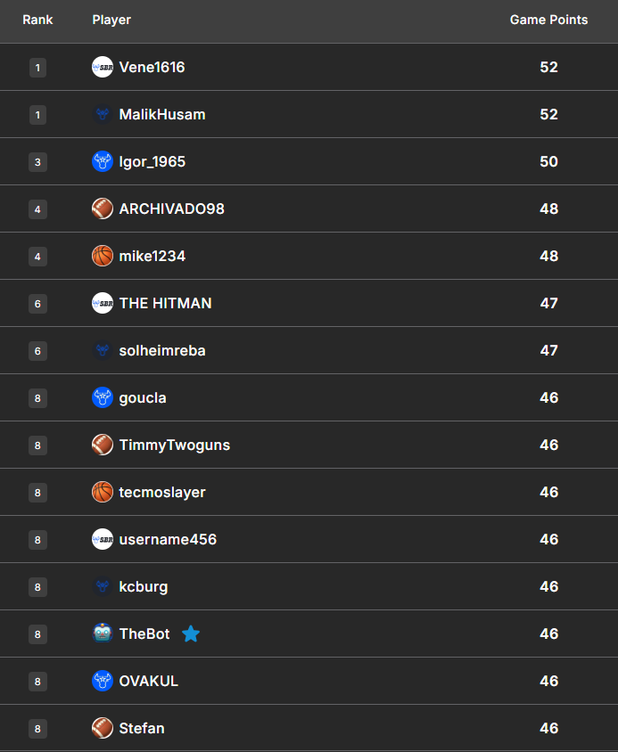 Click image for larger version

Name:	image.png
Views:	0
Size:	64.8 KB
ID:	29916880