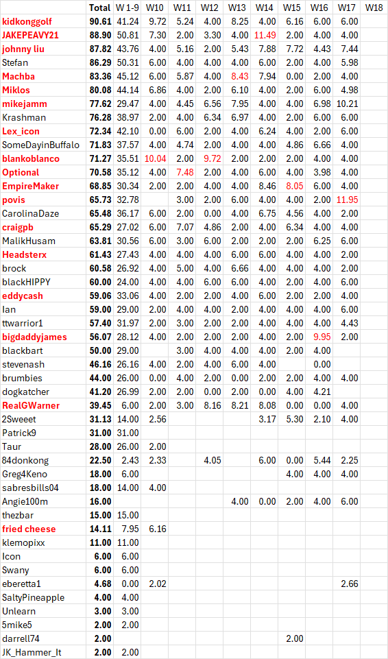 Click image for larger version

Name:	image.png
Views:	39
Size:	78.4 KB
ID:	29917646