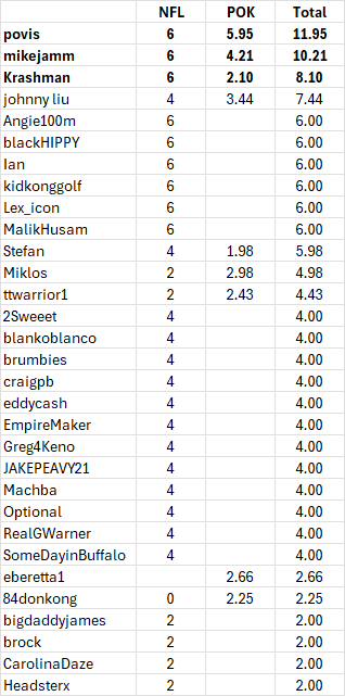 Click image for larger version

Name:	image.png
Views:	0
Size:	23.3 KB
ID:	29917668