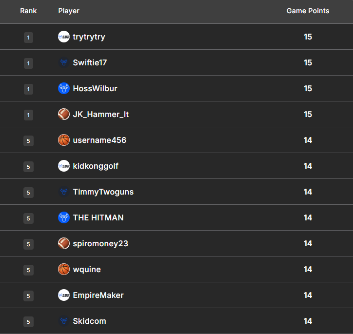 Click image for larger version

Name:	image.png
Views:	0
Size:	50.2 KB
ID:	29917753