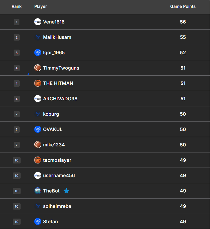 Click image for larger version

Name:	image.png
Views:	0
Size:	61.3 KB
ID:	29917754