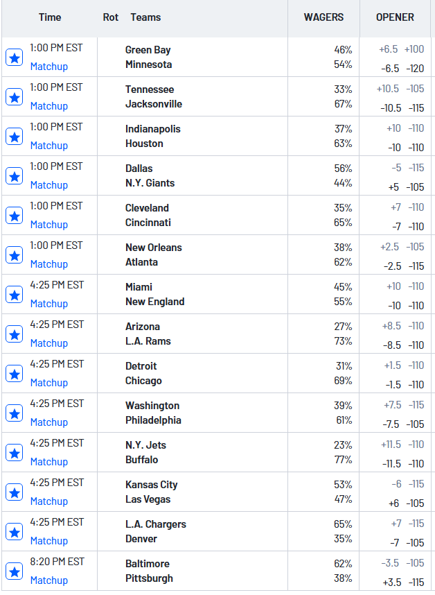 Click image for larger version

Name:	image.png
Views:	3
Size:	110.3 KB
ID:	29917788