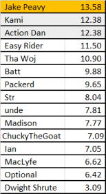 Click image for larger version  Name:	image.png Views:	47 Size:	25.7 KB ID:	29918546