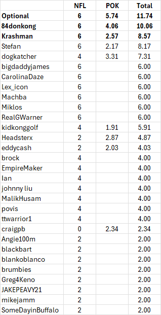 Click image for larger version  Name:	image.png Views:	0 Size:	22.6 KB ID:	29918639