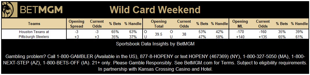 Click image for larger version

Name:	image.png
Views:	79
Size:	275.9 KB
ID:	29919623