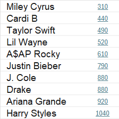 Click image for larger version

Name:	image.png
Views:	1
Size:	10.8 KB
ID:	29923493