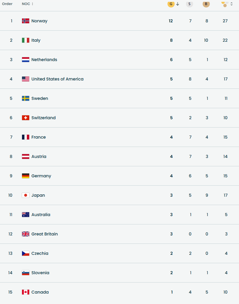 Click image for larger version

Name:	image.png
Views:	68
Size:	51.2 KB
ID:	29924095