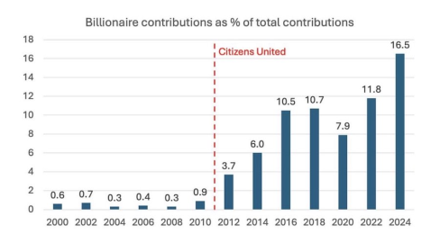 Click image for larger version

Name:	image.png
Views:	35
Size:	57.0 KB
ID:	29924583