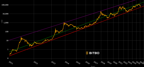 Click image for larger version

Name:	image.png
Views:	1
Size:	39.5 KB
ID:	29925172