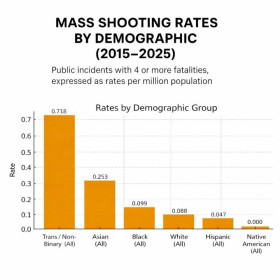 Click image for larger version

Name:	image.png
Views:	65
Size:	49.1 KB
ID:	29925217