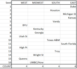 Click image for larger version

Name:	image.png
Views:	141
Size:	24.1 KB
ID:	29928201