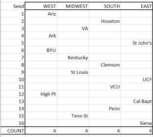 Click image for larger version

Name:	image.png
Views:	0
Size:	20.1 KB
ID:	29928242