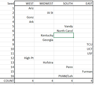 Click image for larger version

Name:	image.png
Views:	0
Size:	20.6 KB
ID:	29928243