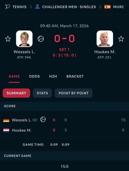 Click image for larger version

Name:	image.jpg
Views:	6
Size:	24.1 KB
ID:	29928481