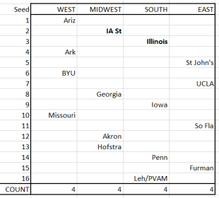 Click image for larger version

Name:	image.png
Views:	38
Size:	20.2 KB
ID:	29928711