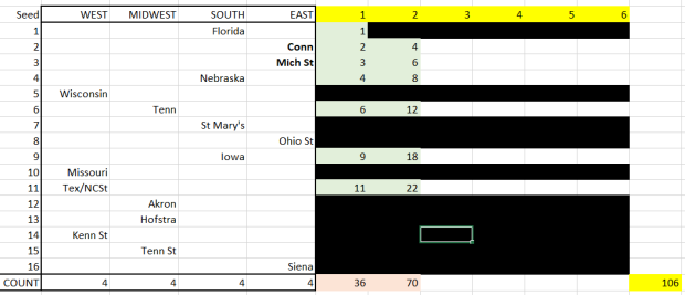 Click image for larger version

Name:	image.png
Views:	45
Size:	27.4 KB
ID:	29929666