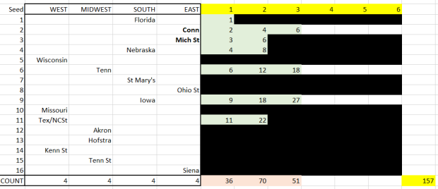 Click image for larger version

Name:	image.png
Views:	58
Size:	28.0 KB
ID:	29930400