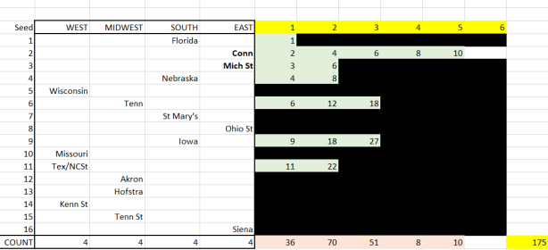 Click image for larger version

Name:	image.png
Views:	50
Size:	27.9 KB
ID:	29931590