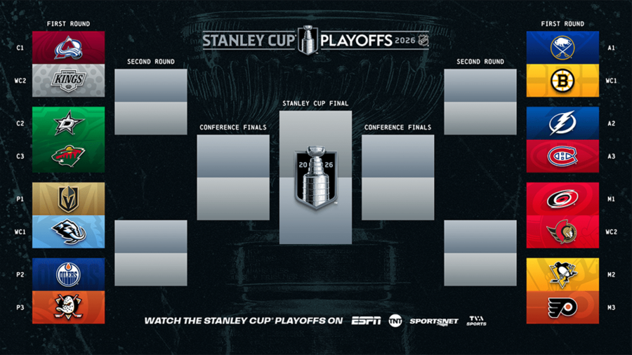 Click image for larger version  Name:	nhl_bracket.png Views:	0 Size:	644.2 KB ID:	29933406