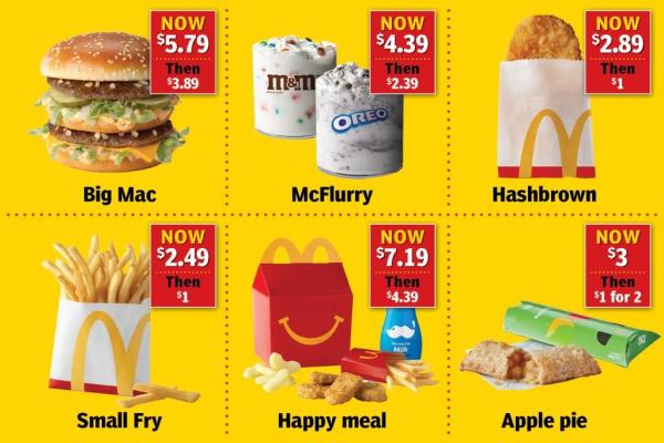 Click image for larger version  Name:	mcdonalds-price-increases-119526998.jpg Views:	1 Size:	40.9 KB ID:	29936132
