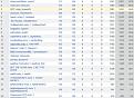 Click image for larger version

Name:	Leaderboard.jpg
Views:	179
Size:	21.8 KB
ID:	29113774