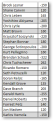 Click image for larger version

Name:	sshot-1.png
Views:	449
Size:	15.0 KB
ID:	29137218